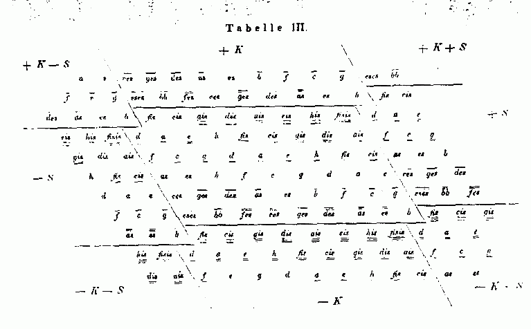 periodicity-block: Tanaka's periodic parallelogram
