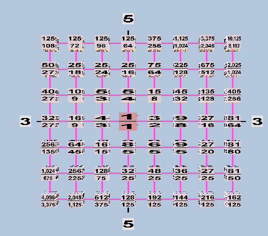 56-tone-euler-genus_3-5-space_notation-ratio