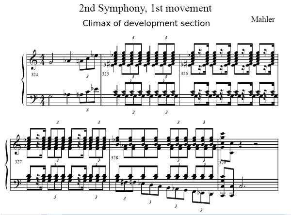 dissonant climax of Mahler 2nd.1