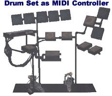 drum machine to midi sequencer
