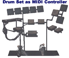 Midi Drum