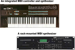 MIDI Integrated Synthesizer and Rack-mounted Synthesizer.